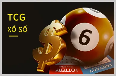 Video slot hiện đại